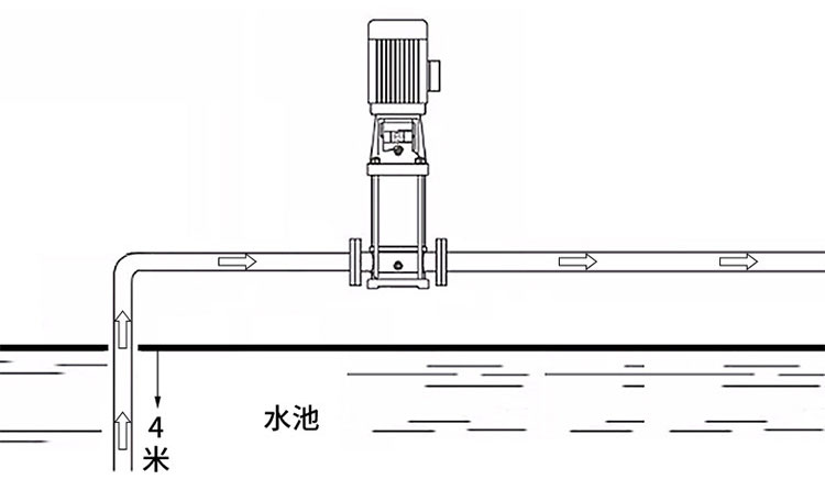 CDLF不銹鋼立式多級離心泵安裝圖