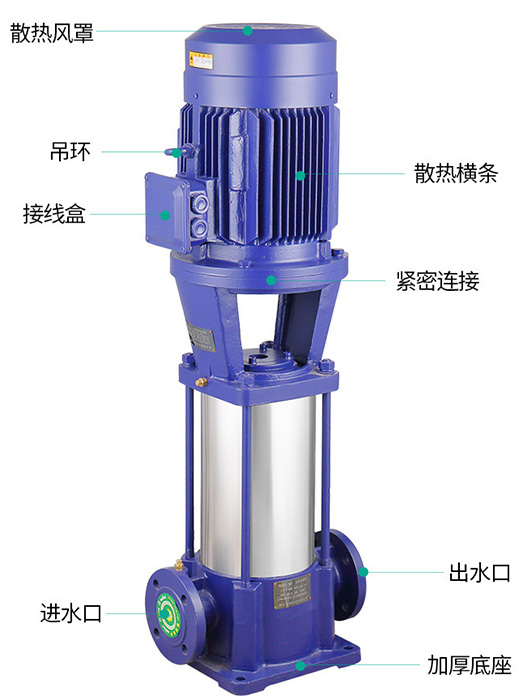 GDL型立式多級離心泵基本結(jié)構(gòu)圖