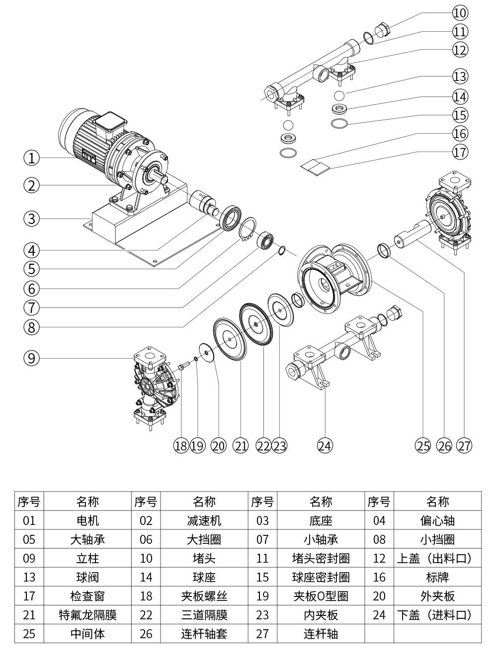 DBY氟塑料電動隔膜泵爆炸圖 DBY氟塑料電動隔膜泵爆炸圖