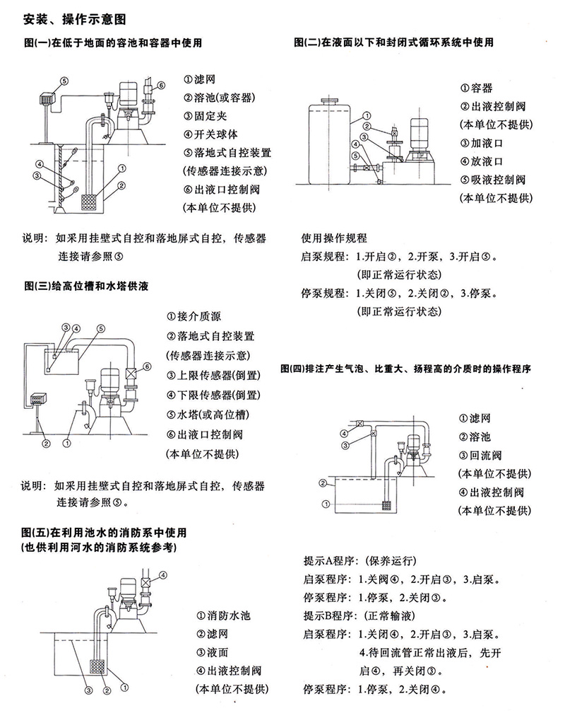 無密封自控自吸清水泵安裝操作示意圖 無密封自控自吸清水泵安裝操作示意圖